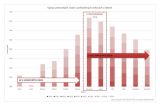 BESIP spouští kampaň k bezpečnosti pracovníků na silnicích